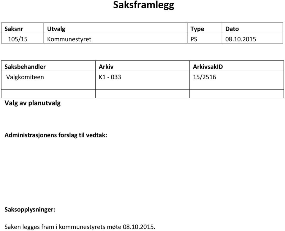 15/2516 Valg av planutvalg Administrasjonens forslag til vedtak: