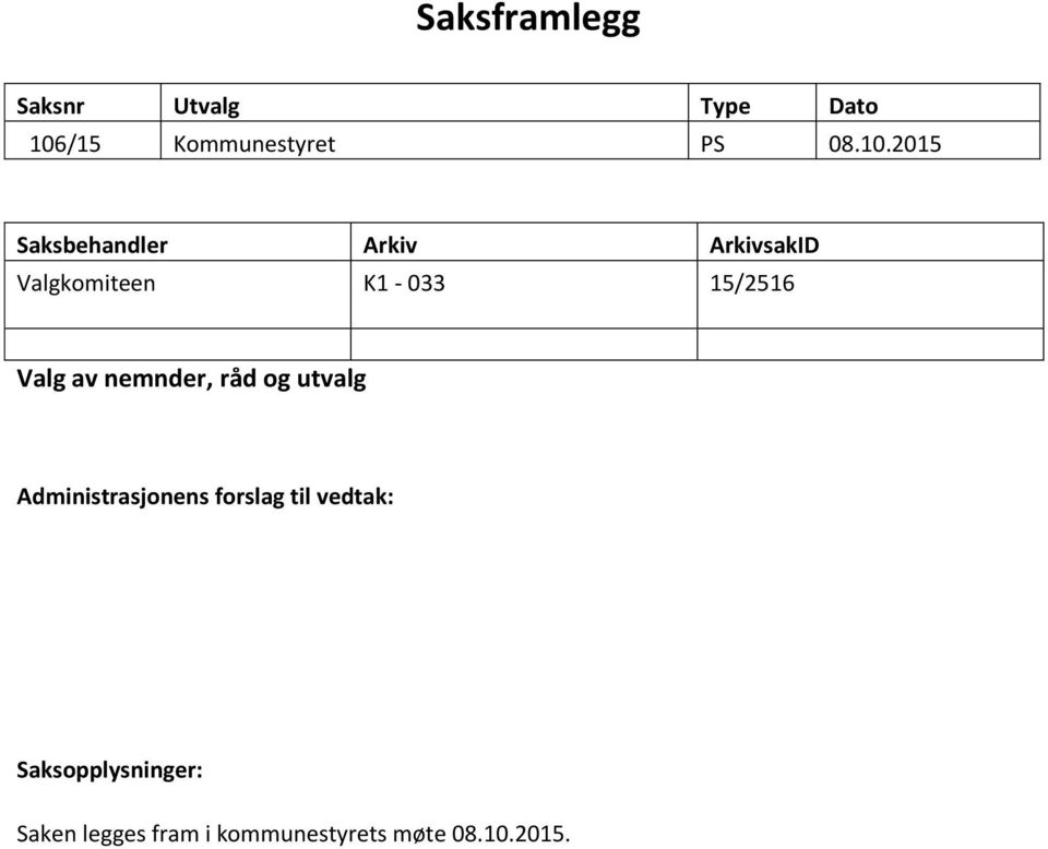 2015 Saksbehandler Arkiv ArkivsakID Valgkomiteen K1-033 15/2516