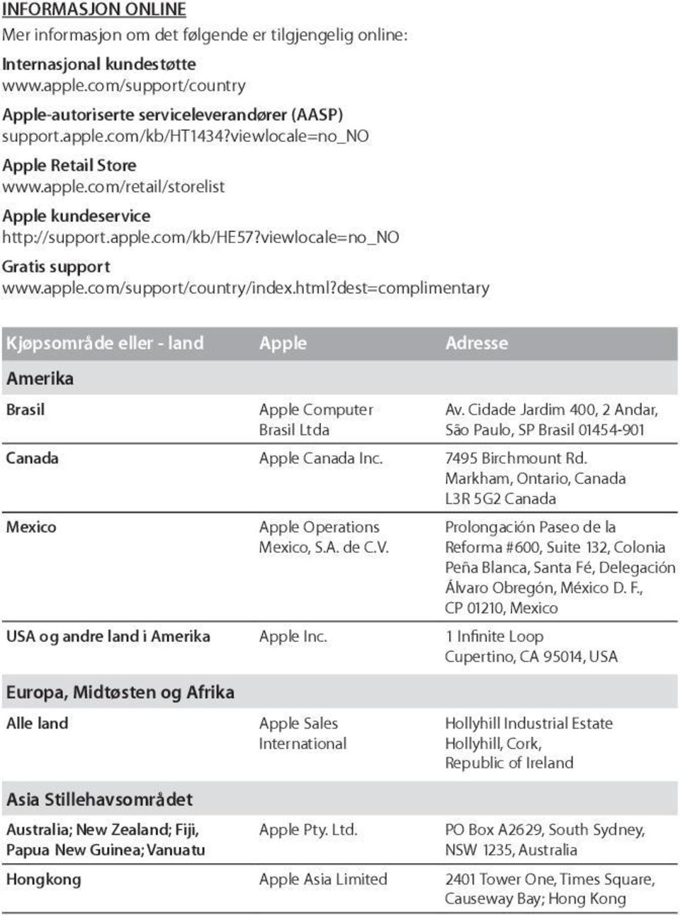 dest=complimentary Kjøpsområde eller - land Apple Adresse Amerika Brasil Apple Computer Av. Cidade Jardim 400, 2 Andar, Brasil Ltda São Paulo, SP Brasil 01454-901 Canada Apple Canada Inc.