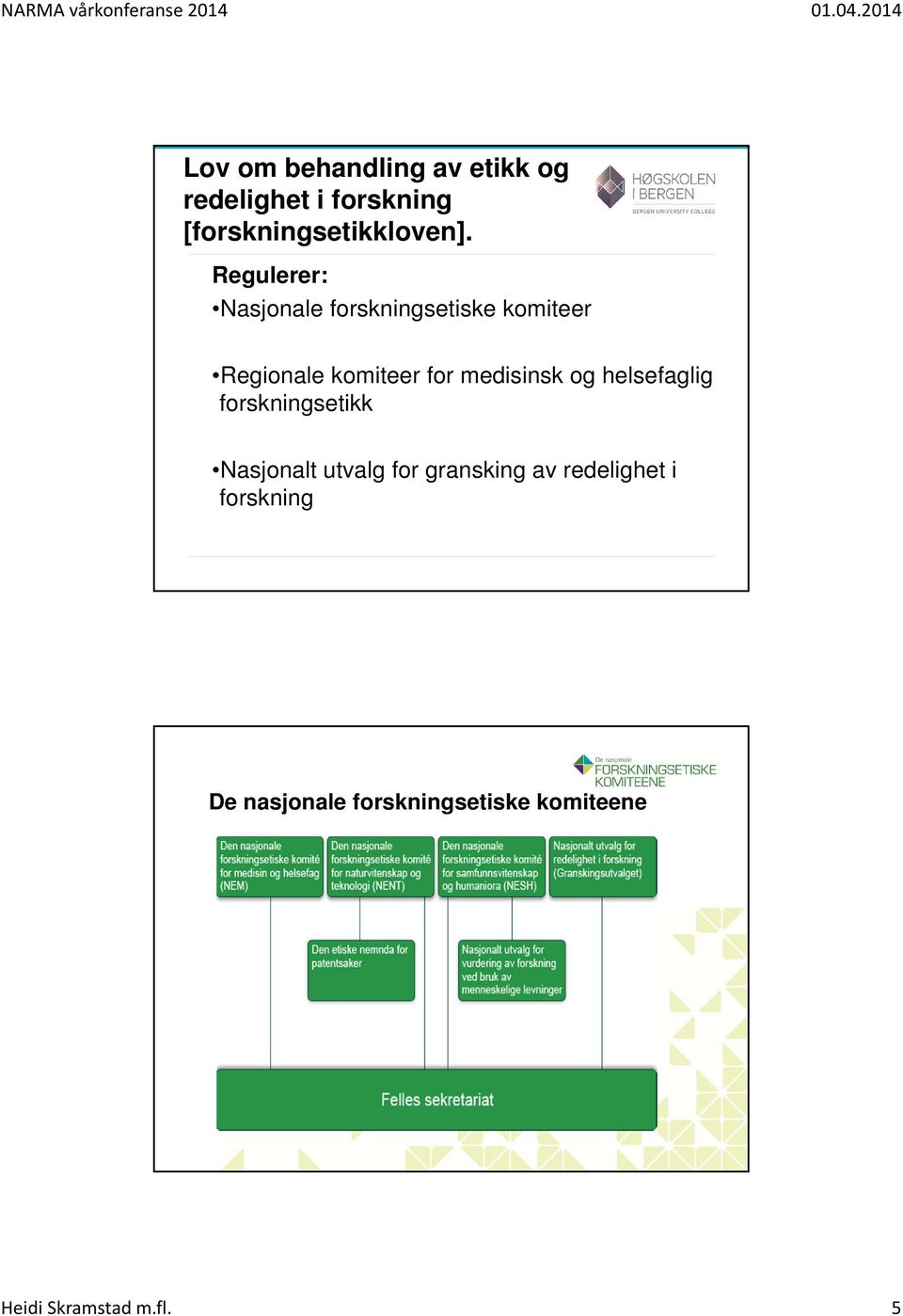 medisinsk og helsefaglig forskningsetikk Nasjonalt utvalg for gransking av