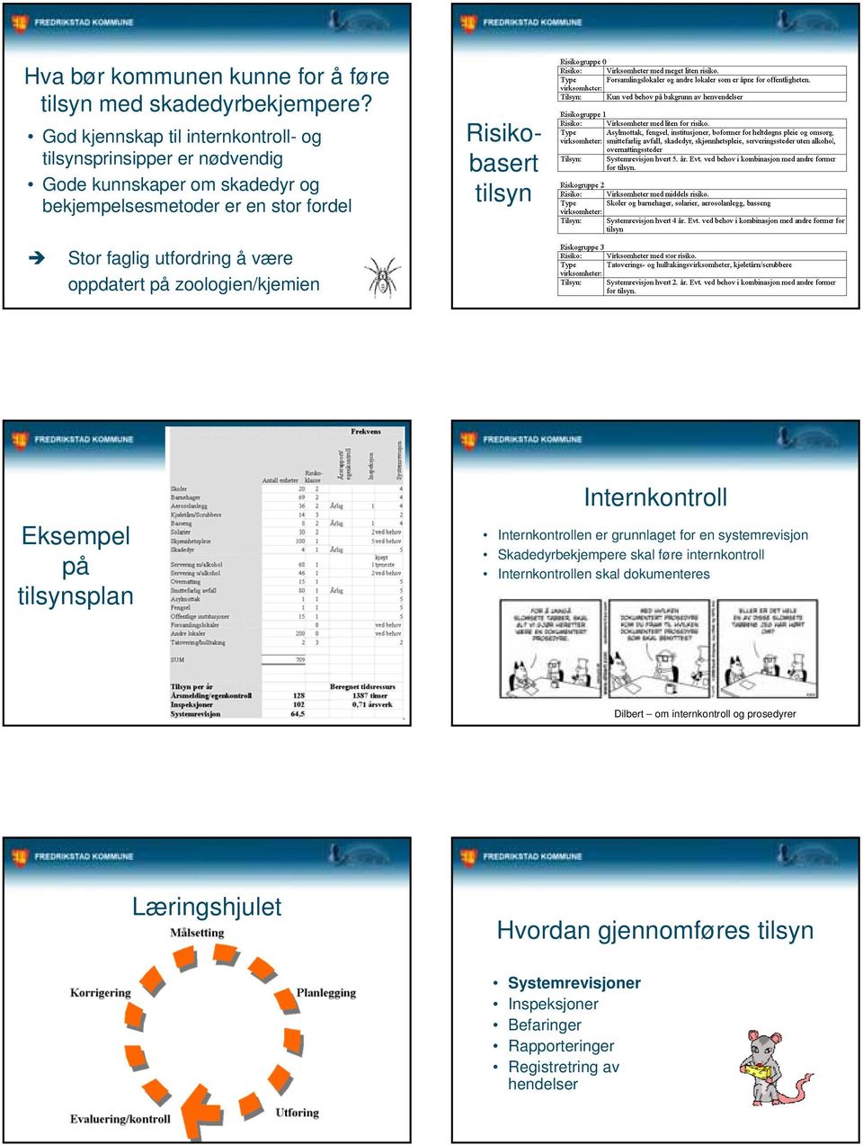 tilsyn Stor faglig utfordring å være oppdatert på zoologien/kjemien Eksempel på tilsynsplan Internkontroll Internkontrollen er grunnlaget for en