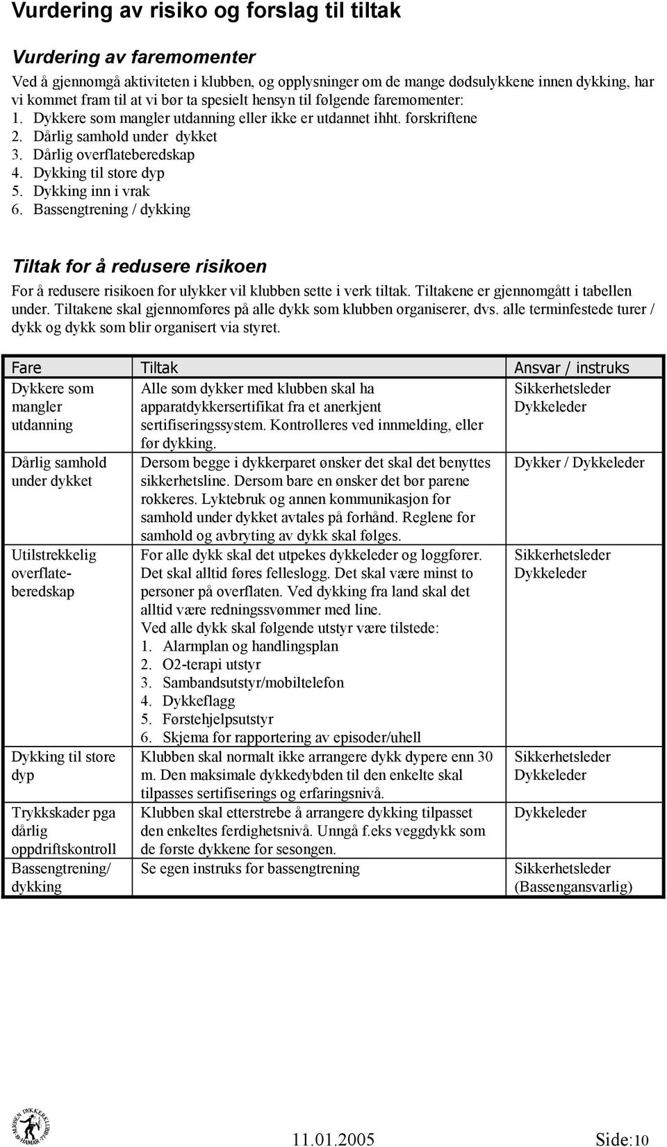 Dykking til store dyp 5. Dykking inn i vrak 6. Bassengtrening / dykking Tiltak for å redusere risikoen For å redusere risikoen for ulykker vil klubben sette i verk tiltak.