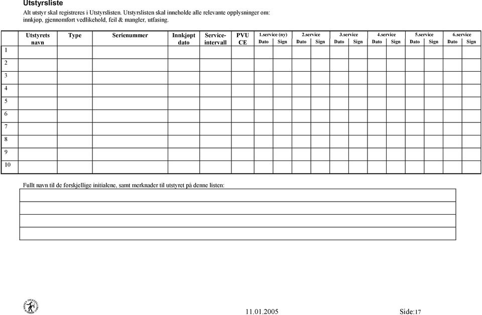 1 Utstyrets Type Serienummer Innkjøpt Service- PVU 1.service (ny) 2.service 3.service 4.service 5.service 6.