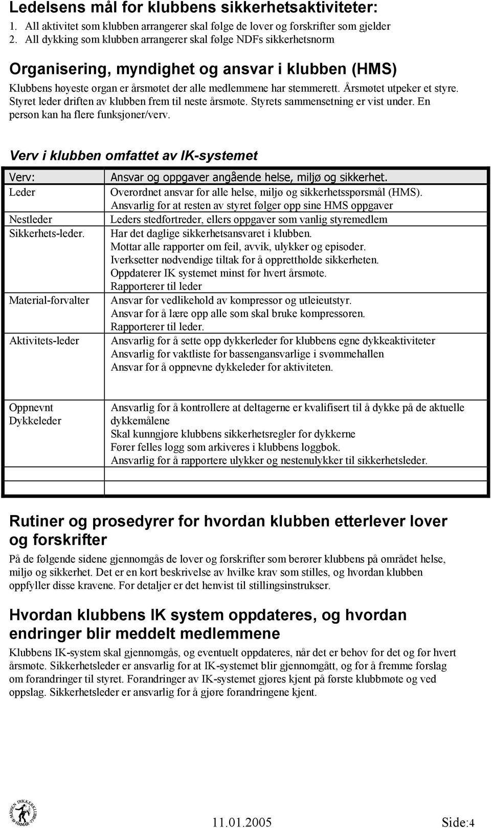 Årsmøtet utpeker et styre. Styret leder driften av klubben frem til neste årsmøte. Styrets sammensetning er vist under. En person kan ha flere funksjoner/verv.