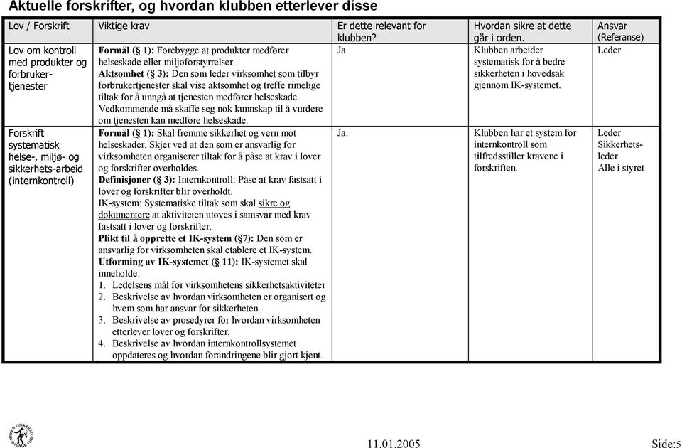 forbrukertjenester Aktsomhet ( 3): Den som leder virksomhet som tilbyr forbrukertjenester skal vise aktsomhet og treffe rimelige tiltak for å unngå at tjenesten medfører helseskade.