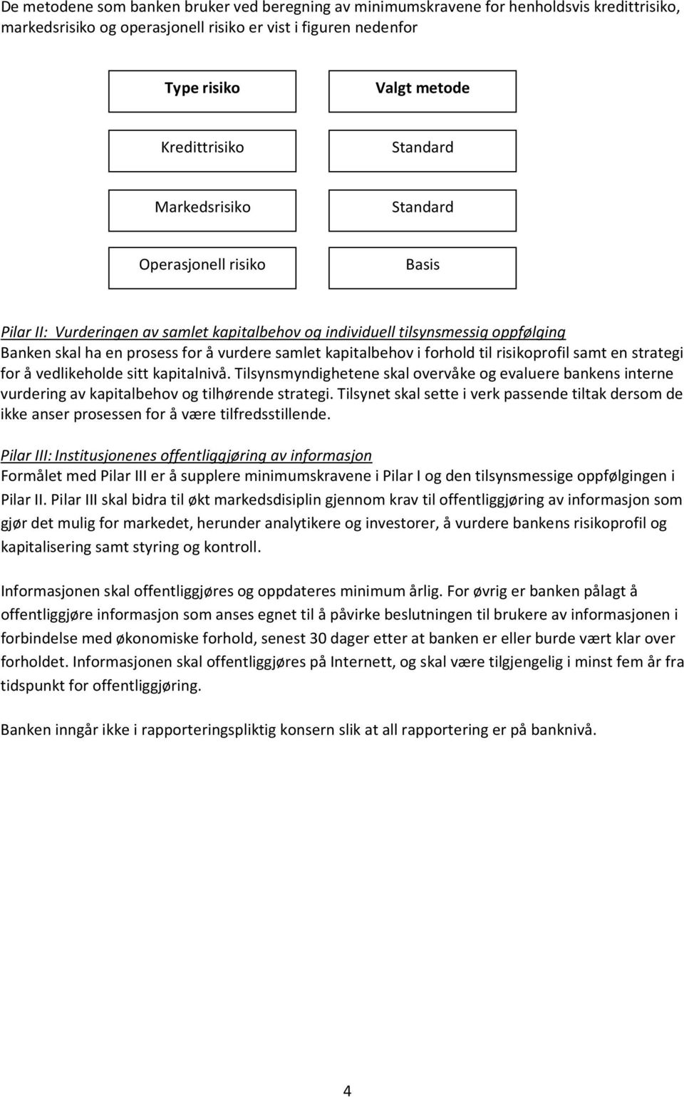 kapitalbehov i forhold til risikoprofil samt en strategi for å vedlikeholde sitt kapitalnivå.