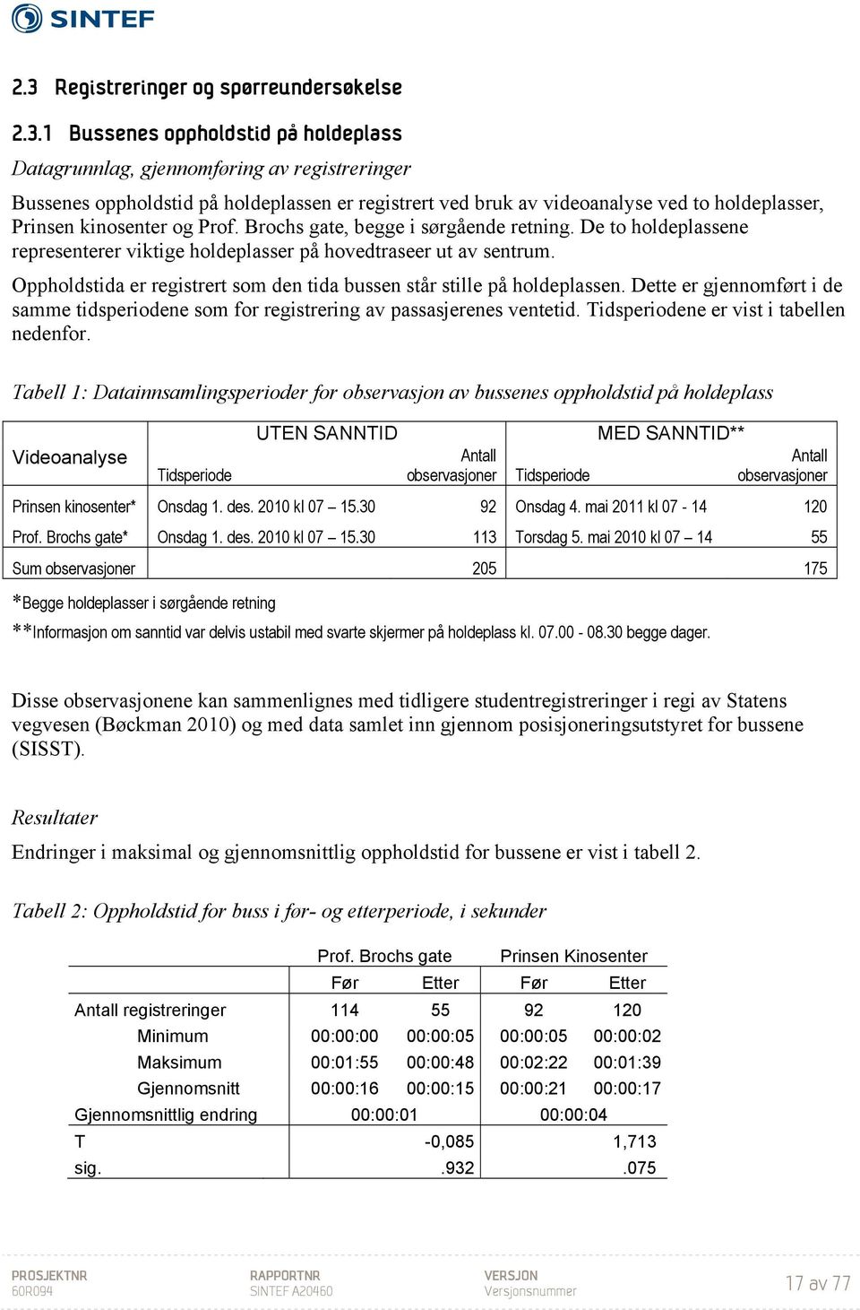 Oppholdstida er registrert som den tida bussen står stille på holdeplassen. Dette er gjennomført i de samme tidsperiodene som for registrering av passasjerenes ventetid.