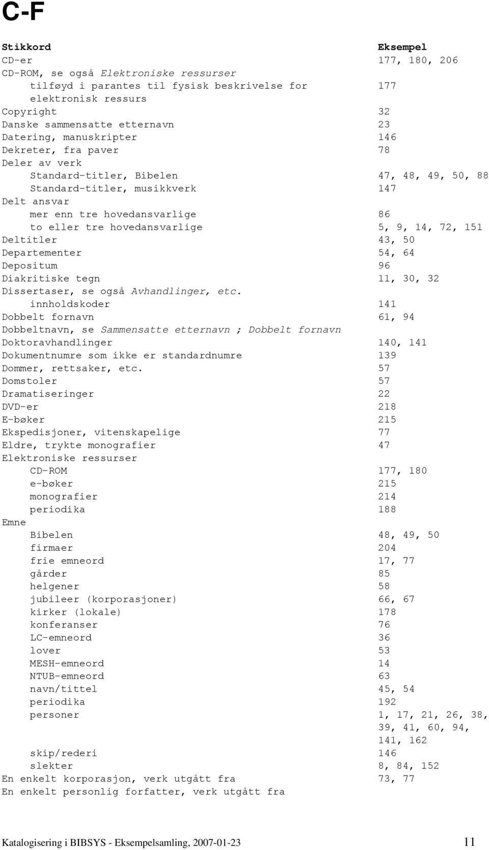 hovedansvarlige 5, 9, 14, 72, 151 Deltitler 43, 50 Departementer 54, 64 Depositum 96 Diakritiske tegn 11, 30, 32 Dissertaser, se også Avhandlinger, etc.