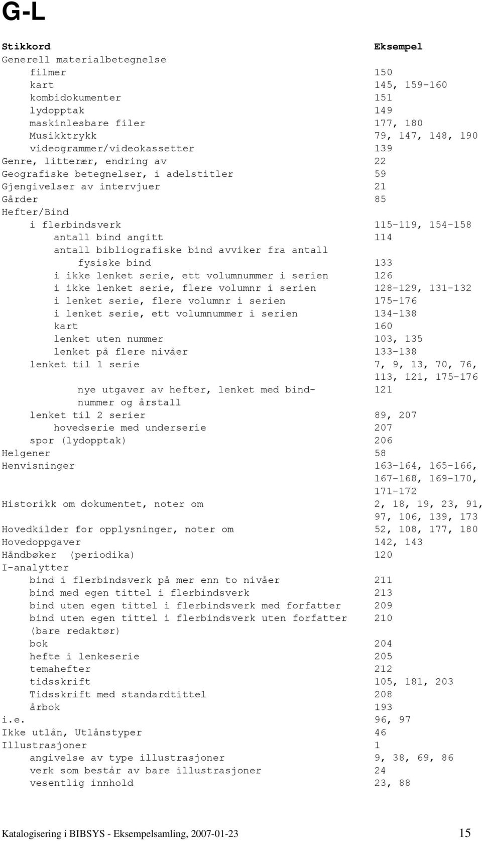 bibliografiske bind avviker fra antall fysiske bind 133 i ikke lenket serie, ett volumnummer i serien 126 i ikke lenket serie, flere volumnr i serien 128-129, 131-132 i lenket serie, flere volumnr i