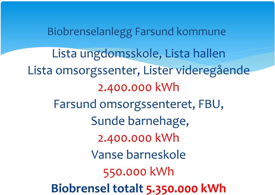 000 kwh Farsund omsorgssenteret, FBU, Sunde barnehage, 2.400.