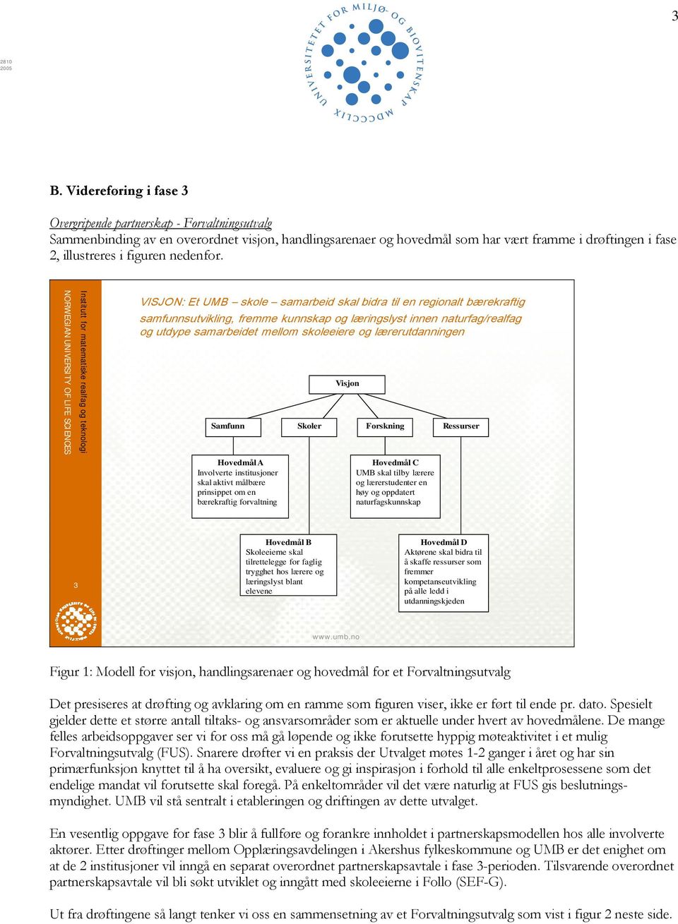 NORWEGIAN UNIVERSITY OF LIFE SCIENCES Institutt for matematiske realfag og teknologi VISJON: Et UMB skole samarbeid skal bidra til en regionalt bærekraftig samfunnsutvikling, fremme kunnskap og