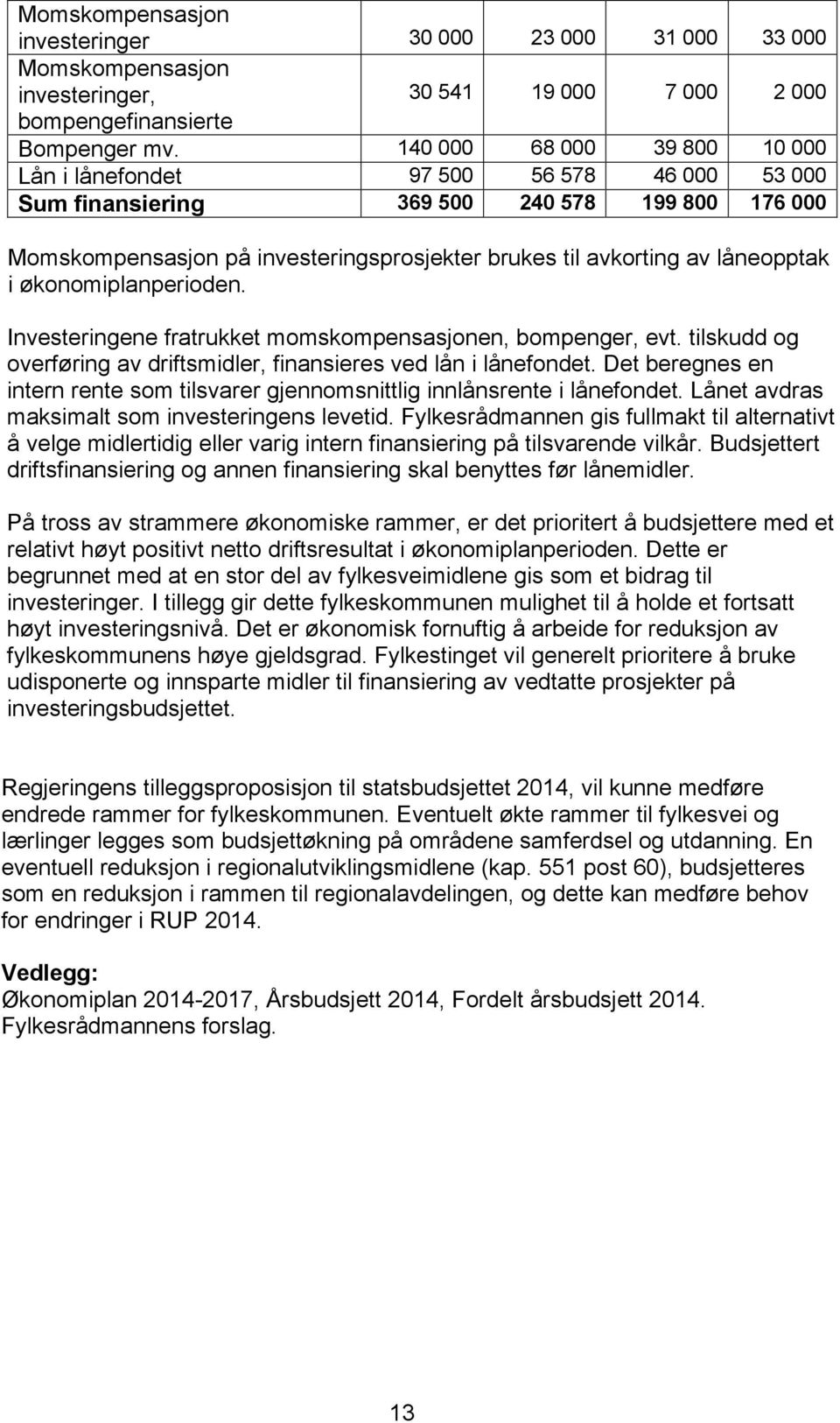 låneopptak i økonomiplanperioden. Investeringene fratrukket momskompensasjonen, bompenger, evt. tilskudd og overføring av driftsmidler, finansieres ved lån i lånefondet.