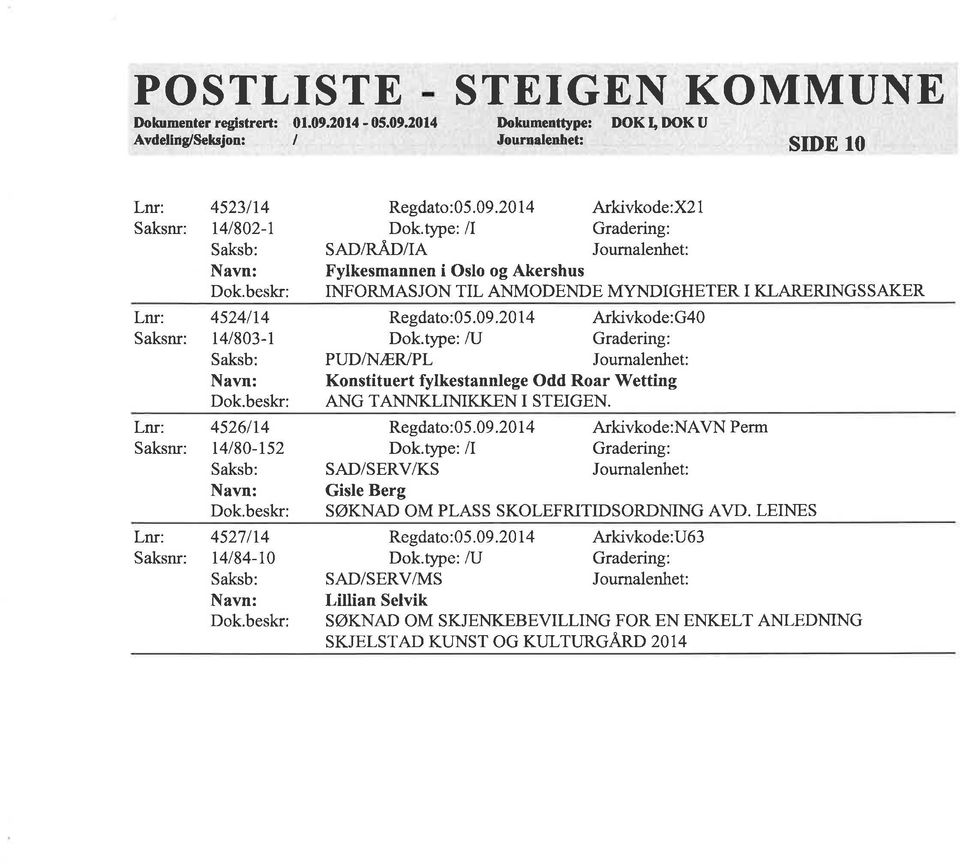 type:/I SAD/R-Ä,D/IA Fylkesmannen i Oslo og Akershus INFORMASJON TIL ANMODENDE MYNDIGHETER I KIARERINGSSAKER Regdato:05.09.2014 Arkivkode:G40 Dok.