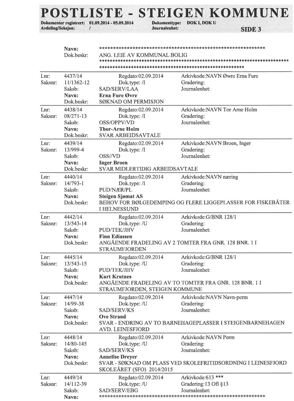 20f 4 Avdeling/Seksjon I - STEIGEN KOMMUNE Dokumenttype: DOK I, DOK U Journ lenhet: SIDE 3 4437 /14 tu1362-12 4438114 08127t-13 Nayn: 4439114 131999-4 4440114 741793-r 4442114 t3ls43-14 4445114