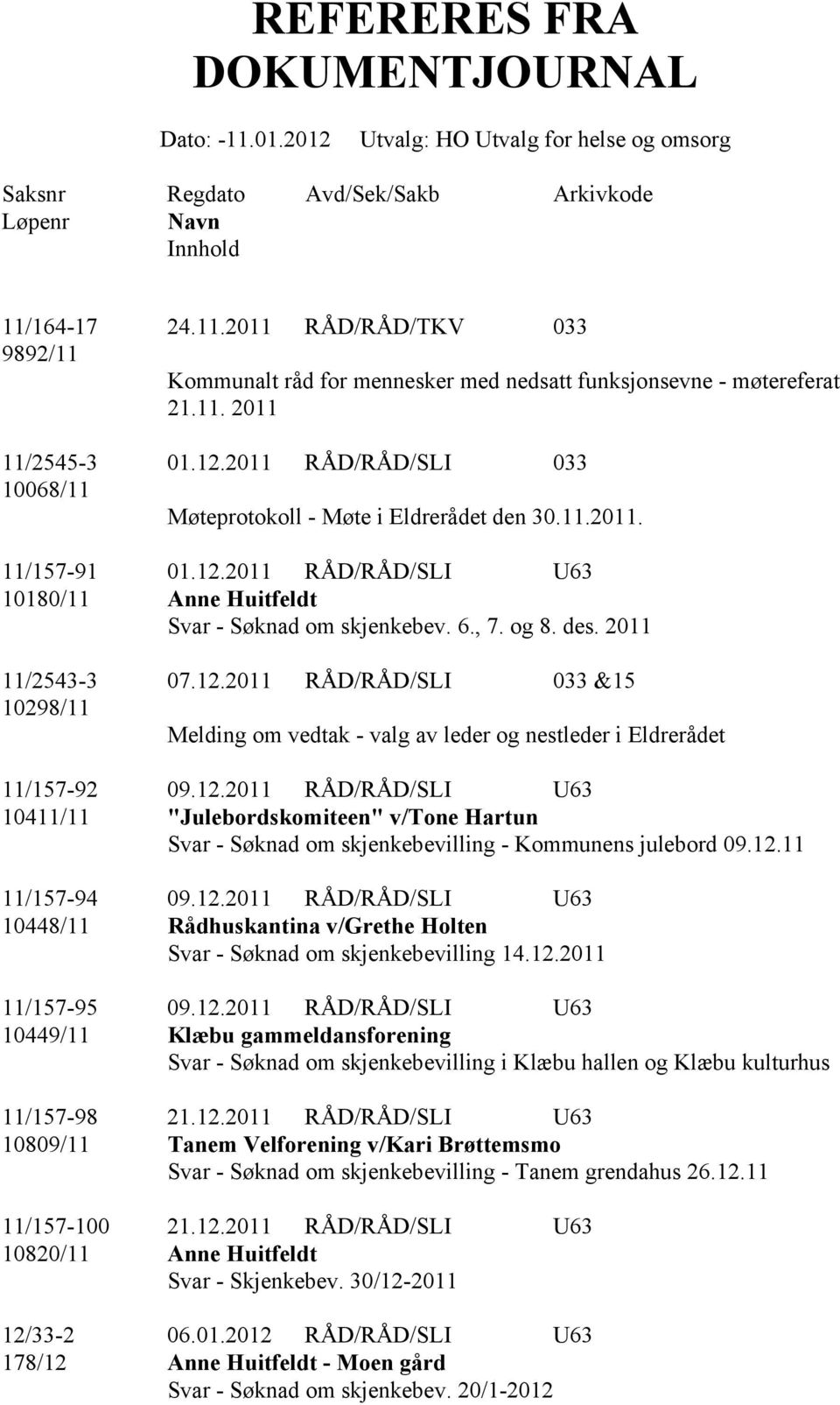 , 7. og 8. des. 2011 11/2543-3 07.12.2011 RÅD/RÅD/SLI 033 &15 10298/11 Melding om vedtak - valg av leder og nestleder i Eldrerådet 11/157-92 09.12.2011 RÅD/RÅD/SLI U63 10411/11 "Julebordskomiteen" v/tone Hartun Svar - Søknad om skjenkebevilling - Kommunens julebord 09.