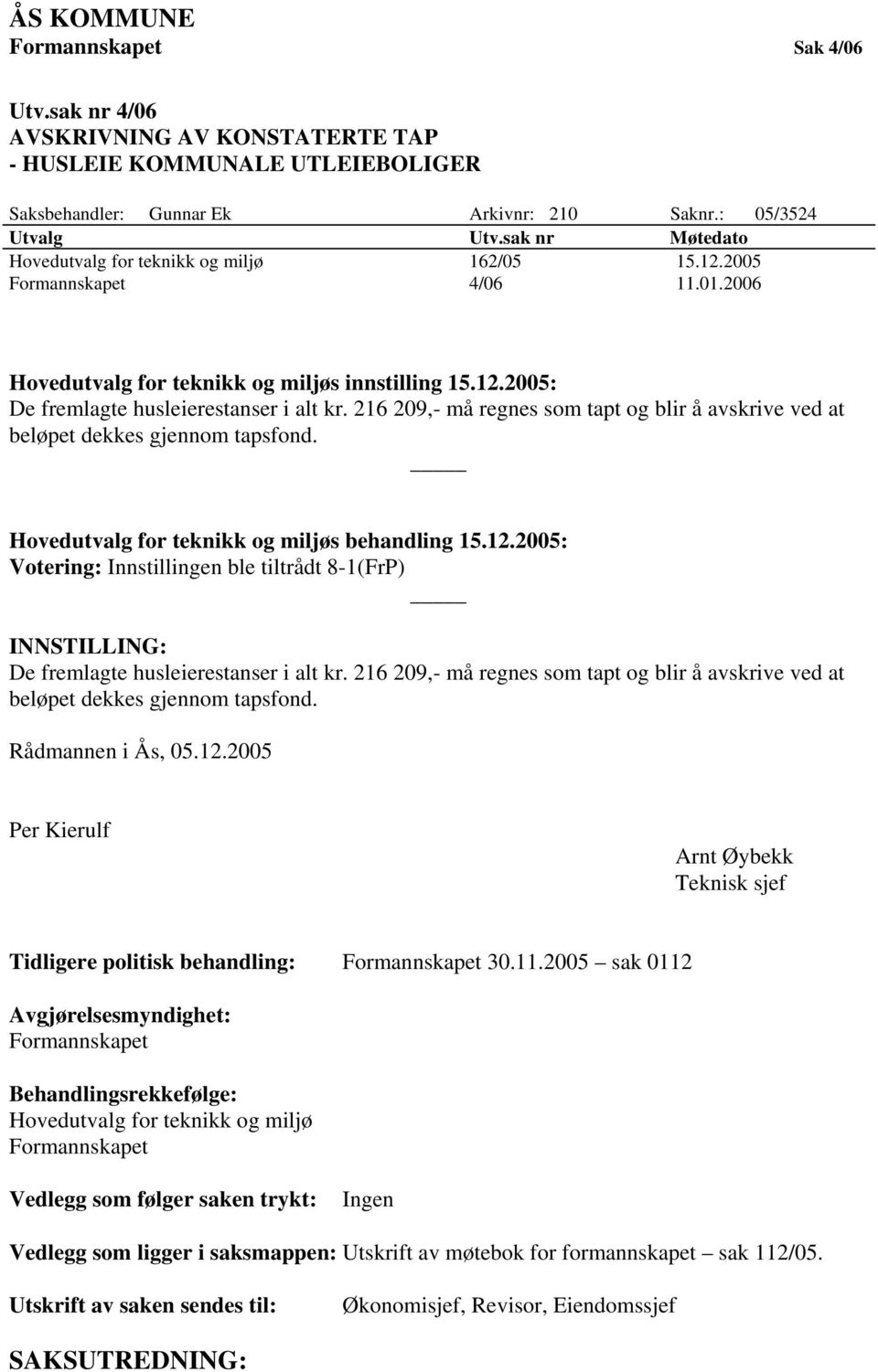 216 209,- må regnes som tapt og blir å avskrive ved at beløpet dekkes gjennom tapsfond. Hovedutvalg for teknikk og miljøs behandling 15.12.