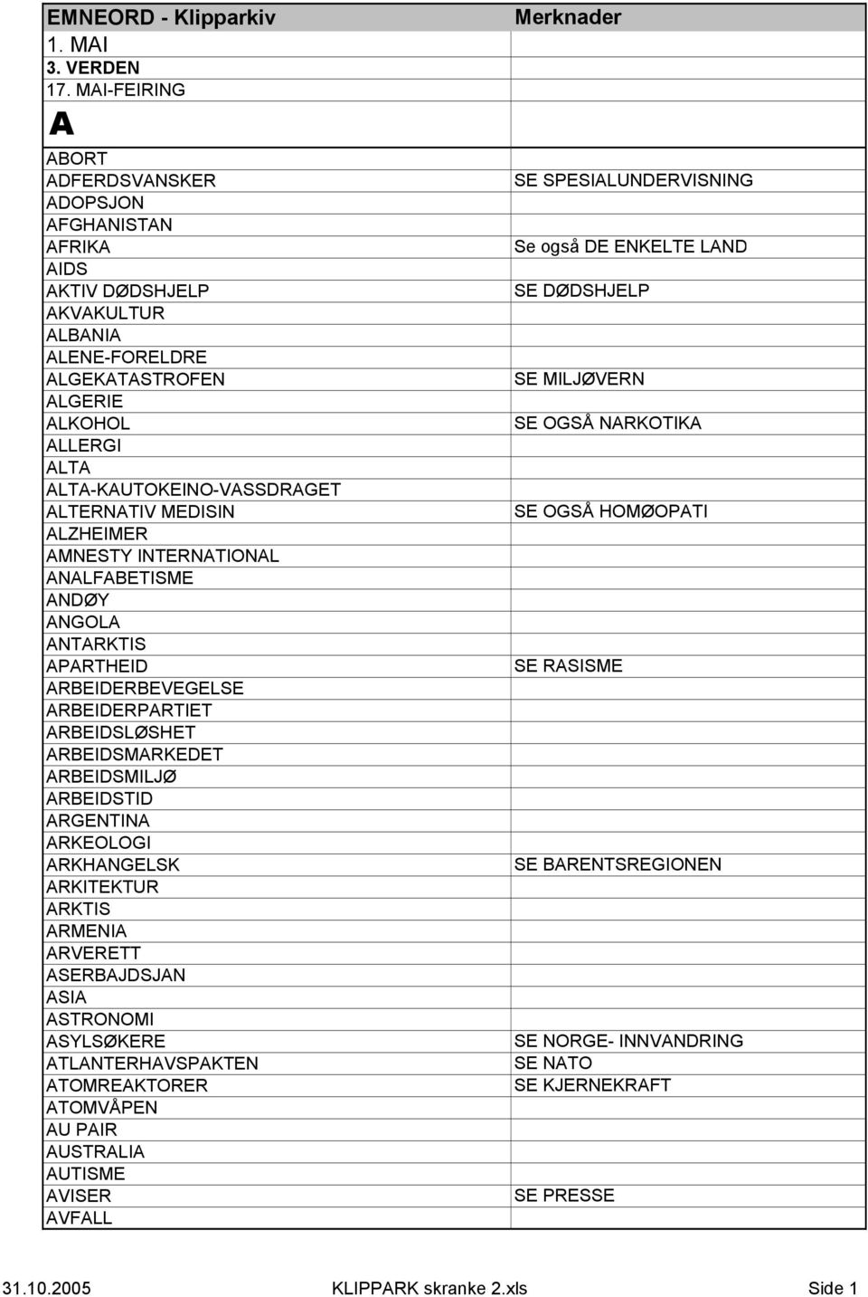 ALTERNATIV MEDISIN ALZHEIMER AMNESTY INTERNATIONAL ANALFABETISME ANDØY ANGOLA ANTARKTIS APARTHEID ARBEIDERBEVEGELSE ARBEIDERPARTIET ARBEIDSLØSHET ARBEIDSMARKEDET ARBEIDSMILJØ ARBEIDSTID ARGENTINA