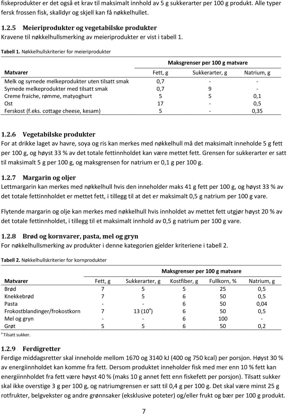 Nøkkelhullskriterier for meieriprodukter Maksgrenser per 100 g matvare Matvarer Fett, g Sukkerarter, g Natrium, g Melk og syrnede melkeprodukter uten tilsatt smak 0,7 - - Syrnede melkeprodukter med