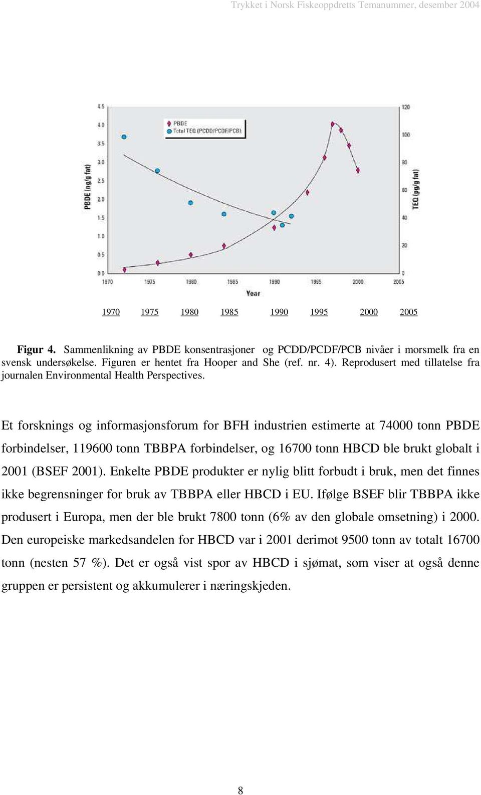 Et forsknings og informasjonsforum for BFH industrien estimerte at 74000 tonn PBDE forbindelser, 119600 tonn TBBPA forbindelser, og 16700 tonn HBCD ble brukt globalt i 2001 (BSEF 2001).