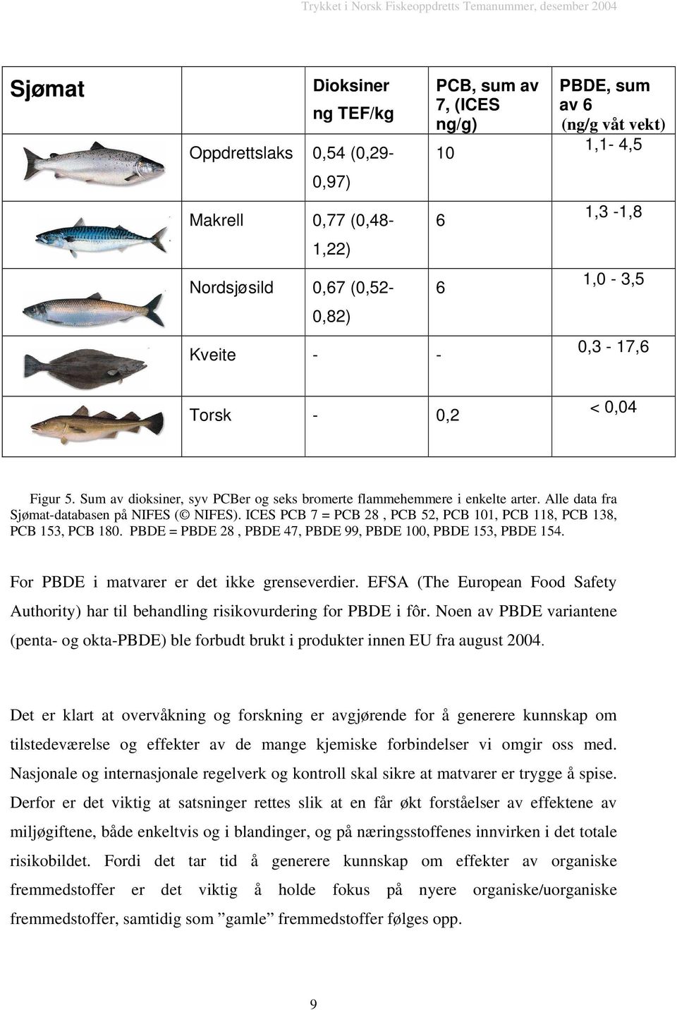 ICES PCB 7 = PCB 28, PCB 52, PCB 101, PCB 118, PCB 138, PCB 153, PCB 180. PBDE = PBDE 28, PBDE 47, PBDE 99, PBDE 100, PBDE 153, PBDE 154. For PBDE i matvarer er det ikke grenseverdier.