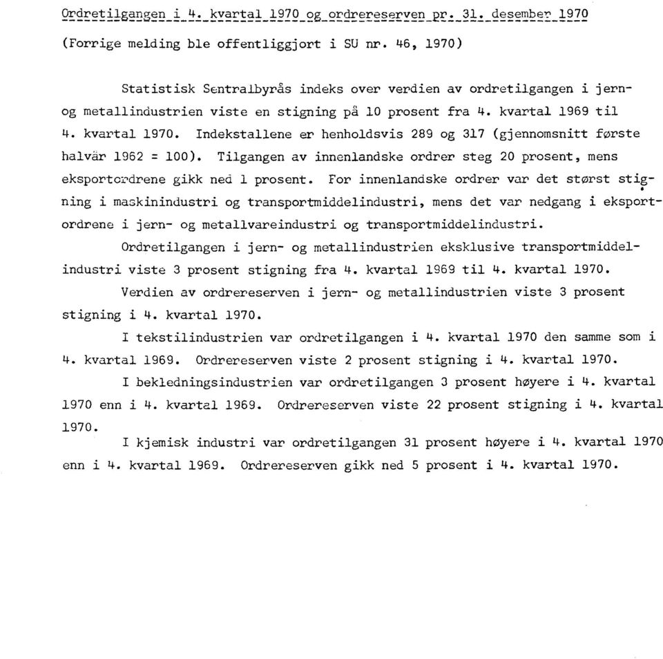 Indekstallene er henholdsvis 289 og 317 (gjennomsnitt første halvar 1962 100). Tilgangen av innenlandske ordrer steg 20 prosent, mens eksporto -Pdrene gikk ned 1 prosent.