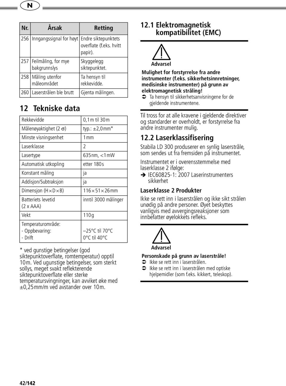 Rekkevidde 0,1m til 30m Målenøyaktighet (2 σ) typ.