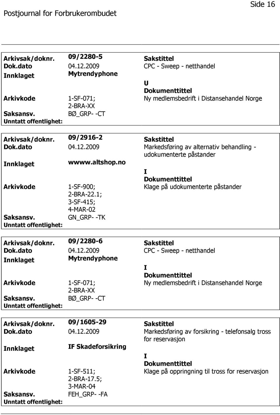 1; 3-SF-415; 4-MAR-02 GN_GRP- -TK Klage på udokumenterte påstander Arkivsak/doknr. 09/2280-6 Sakstittel Dok.dato 04.12.