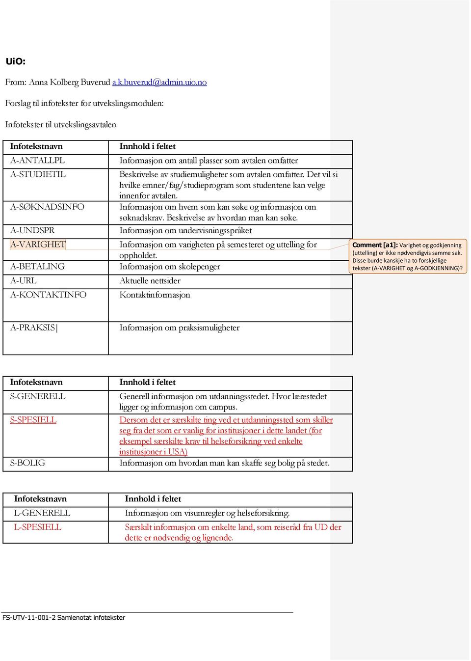 feltet Informasjon om antall plasser som avtalen omfatter Beskrivelse av studiemuligheter som avtalen omfatter. Det vil si hvilke emner/fag/studieprogram som studentene kan velge innenfor avtalen.