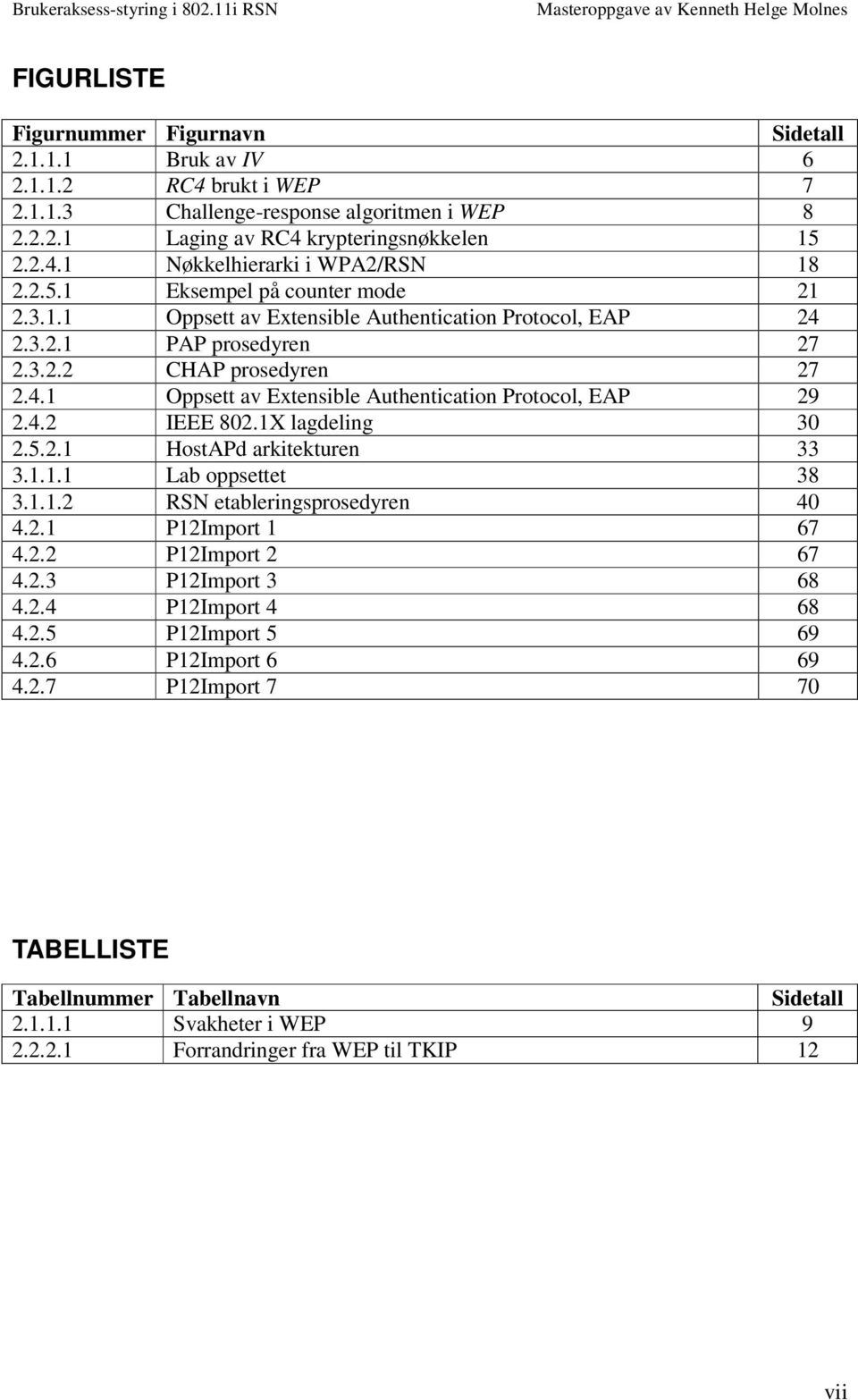 4.2 IEEE 802.1X lagdeling 30 2.5.2.1 HostAPd arkitekturen 33 3.1.1.1 Lab oppsettet 38 3.1.1.2 RSN etableringsprosedyren 40 4.2.1 P12Import 1 67 4.2.2 P12Import 2 67 4.2.3 P12Import 3 68 4.2.4 P12Import 4 68 4.