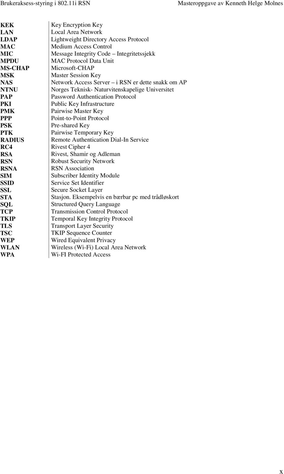 Infrastructure PMK Pairwise Master Key PPP Point-to-Point Protocol PSK Pre-shared Key PTK Pairwise Temporary Key RADIUS Remote Authentication Dial-In Service RC4 Rivest Cipher 4 RSA Rivest, Shamir og