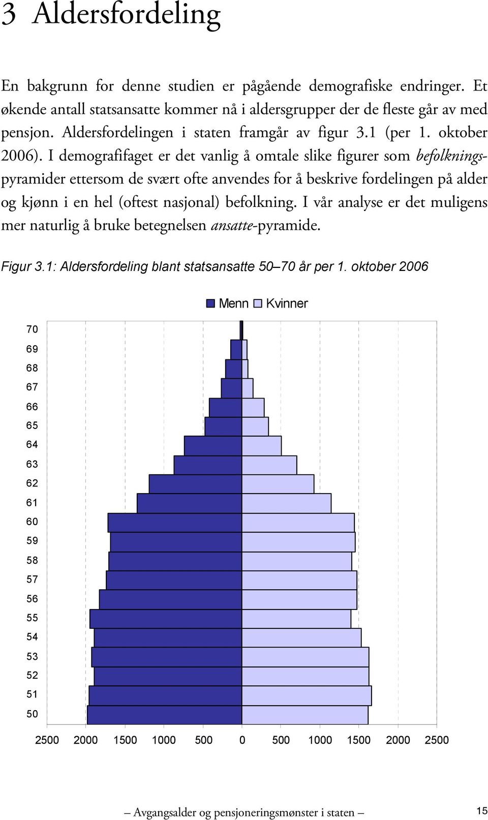 I demografifaget er det vanlig å omtale slike figurer som befolkningspyramider ettersom de svært ofte anvendes for å beskrive fordelingen på alder og kjønn i en hel (oftest nasjonal)