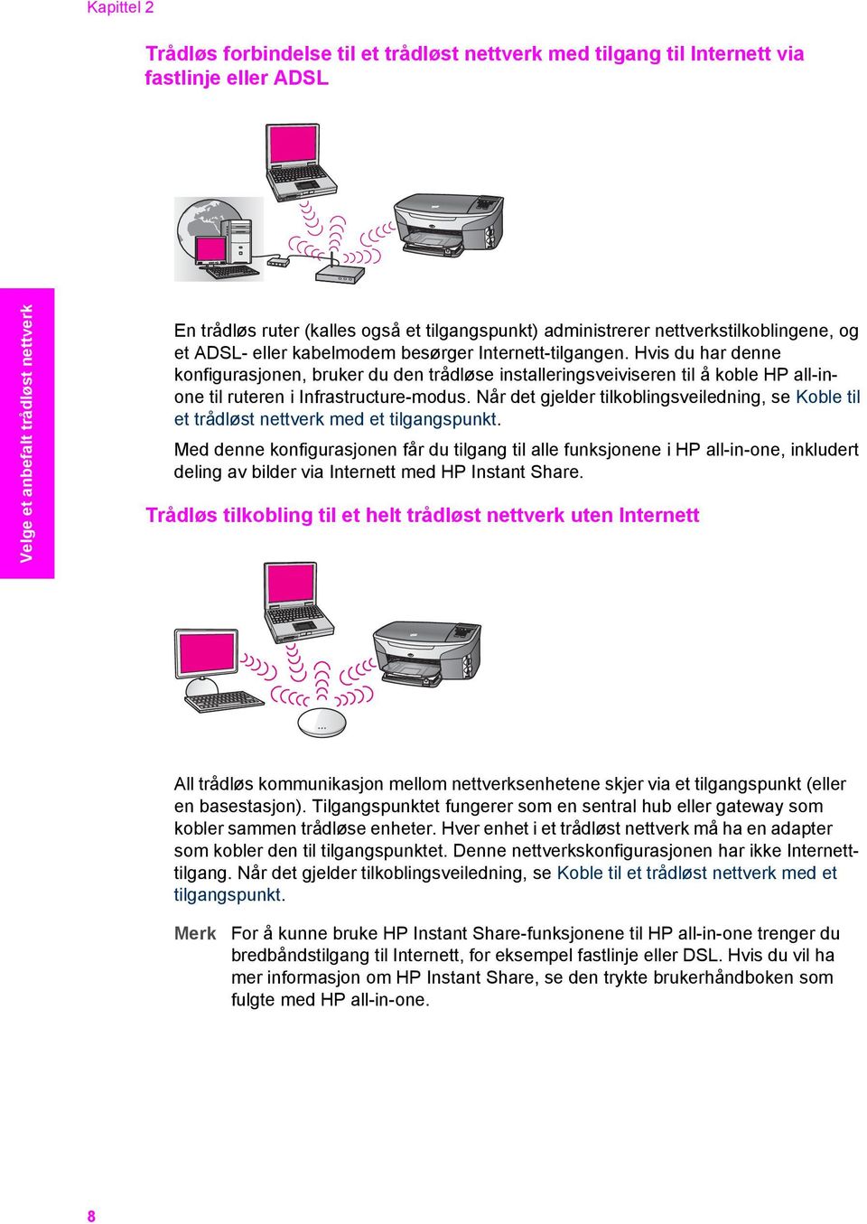 Hvis du har denne konfigurasjonen, bruker du den trådløse installeringsveiviseren til å koble HP all-inone til ruteren i Infrastructure-modus.