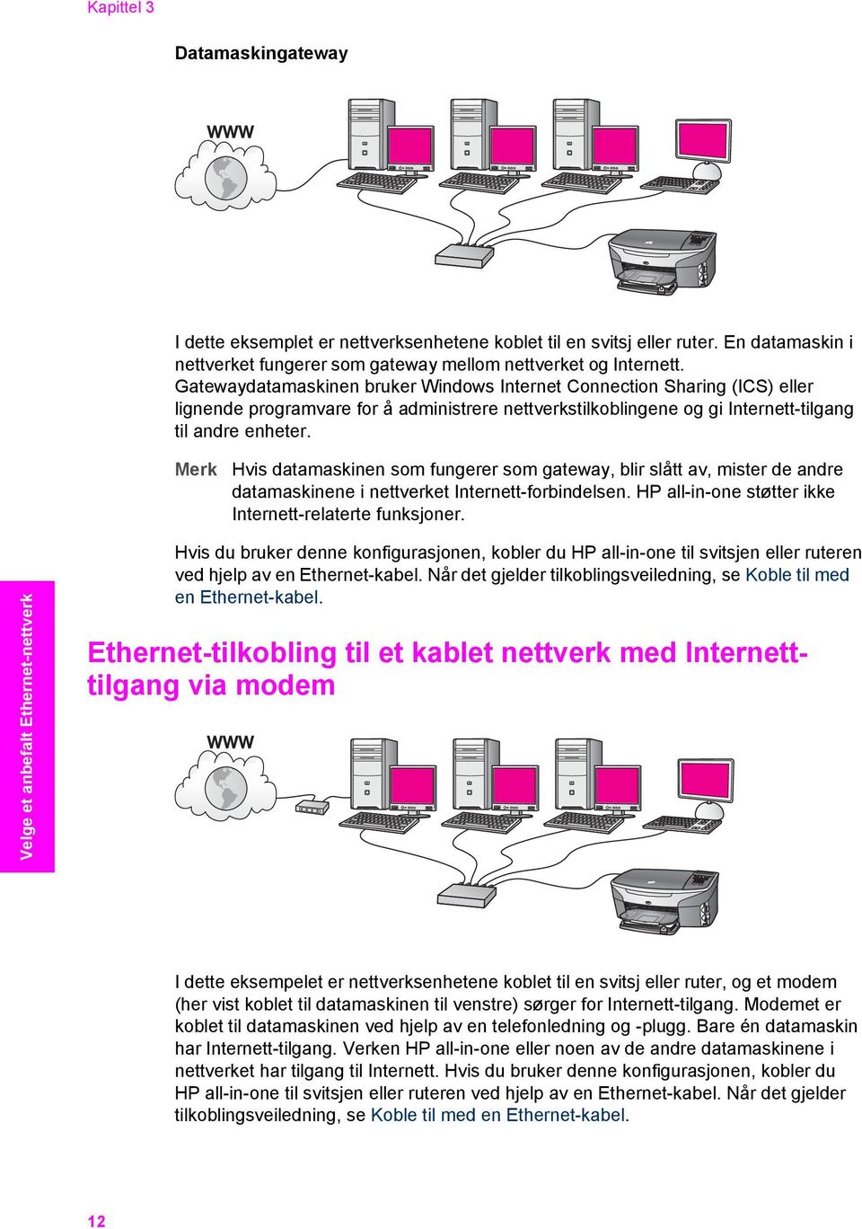 Hvis datamaskinen som fungerer som gateway, blir slått av, mister de andre datamaskinene i nettverket Internett-forbindelsen. HP all-in-one støtter ikke Internett-relaterte funksjoner.