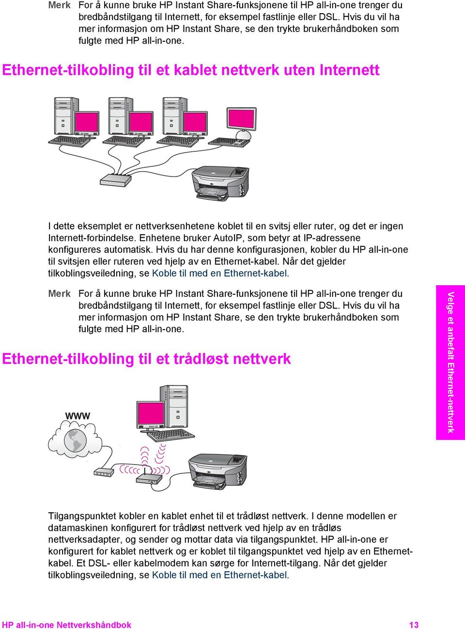 Ethernet-tilkobling til et kablet nettverk uten Internett I dette eksemplet er nettverksenhetene koblet til en svitsj eller ruter, og det er ingen Internett-forbindelse.