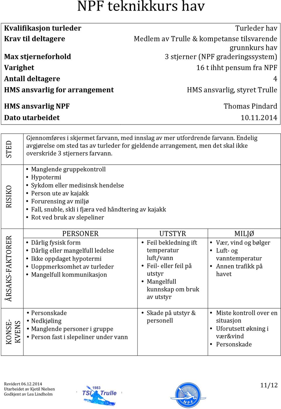 2014 STED RISIKO ÅRSAKS- FAKTORER Gjennomføres i skjermet farvann, med innslag av mer utfordrende farvann.