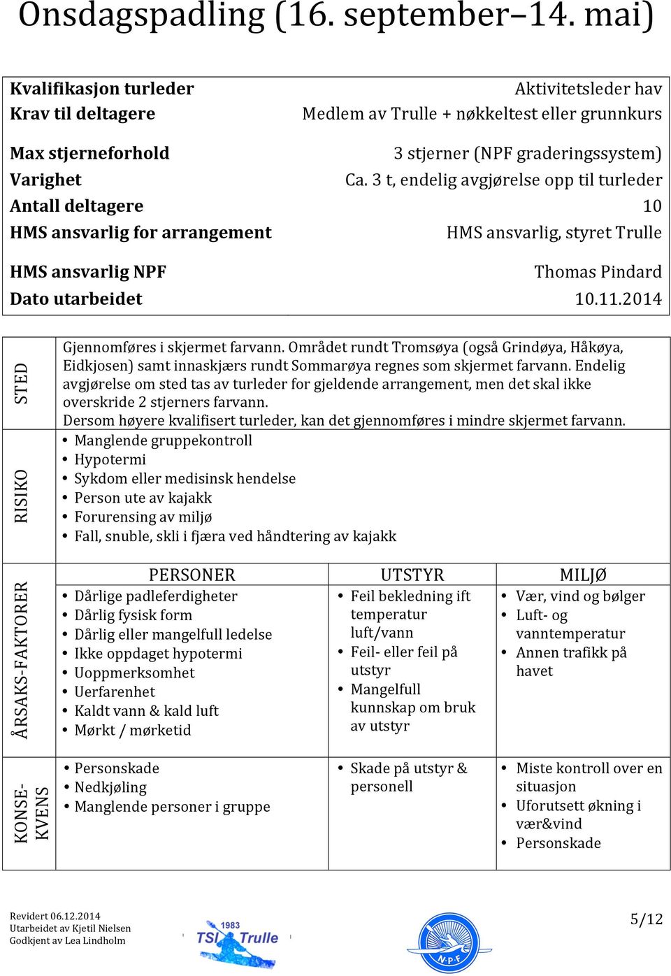 nøkkeltest eller grunnkurs 3 stjerner (NPF graderingssystem) Ca. 3 t, endelig avgjørelse opp til turleder 10 HMS ansvarlig, styret Trulle Thomas Pindard 10.11.