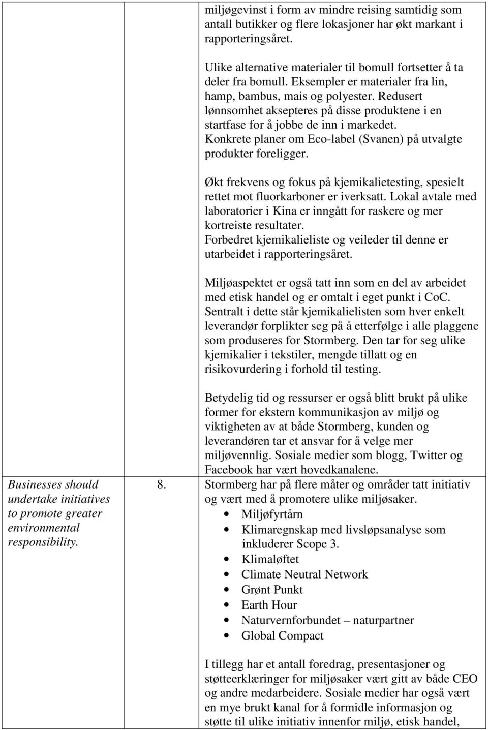 Konkrete planer om Eco-label (Svanen) på utvalgte produkter foreligger. Økt frekvens og fokus på kjemikalietesting, spesielt rettet mot fluorkarboner er iverksatt.