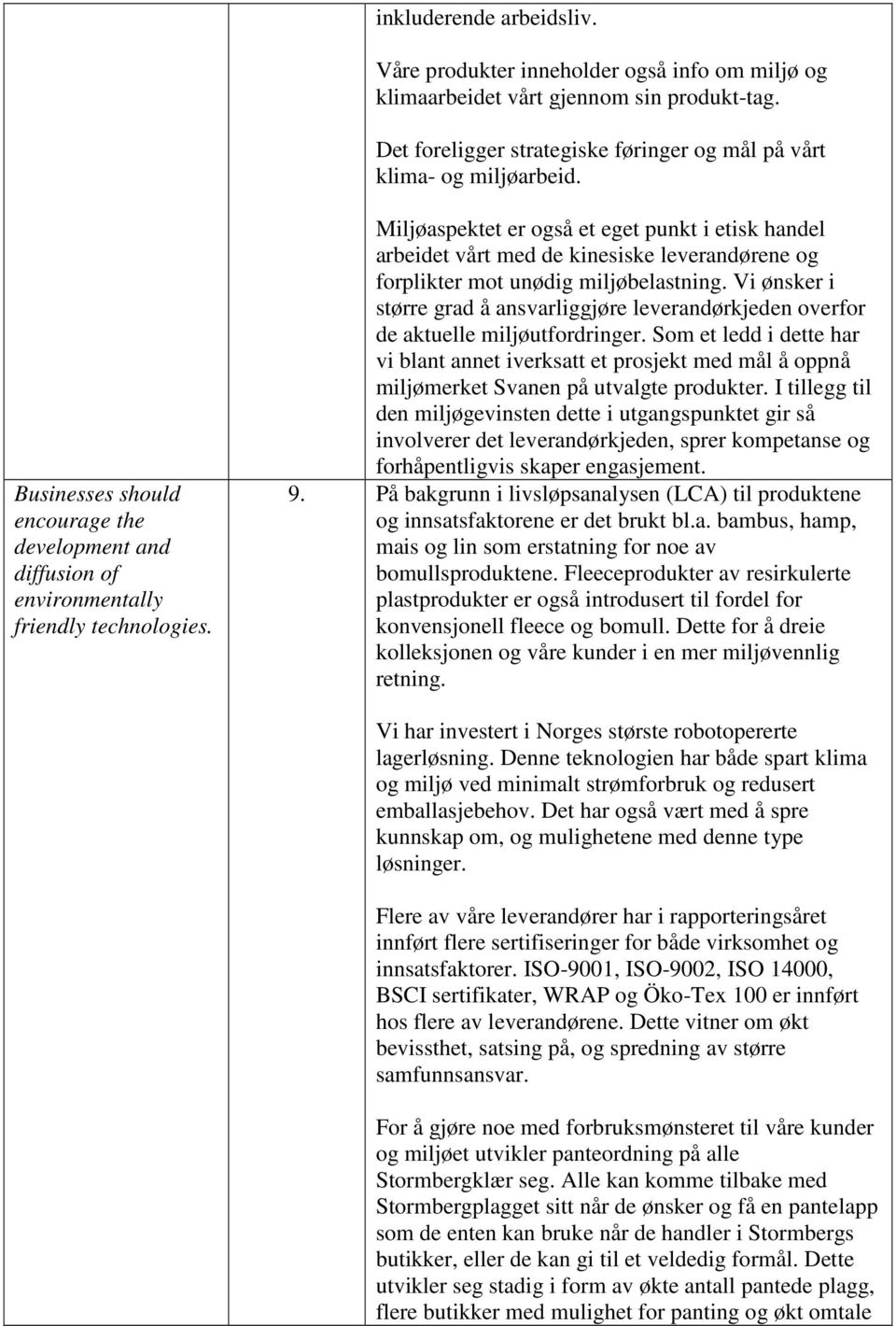 Miljøaspektet er også et eget punkt i etisk handel arbeidet vårt med de kinesiske leverandørene og forplikter mot unødig miljøbelastning.