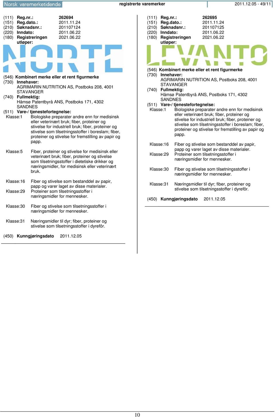 22 (180) Registreringen 2021.06.