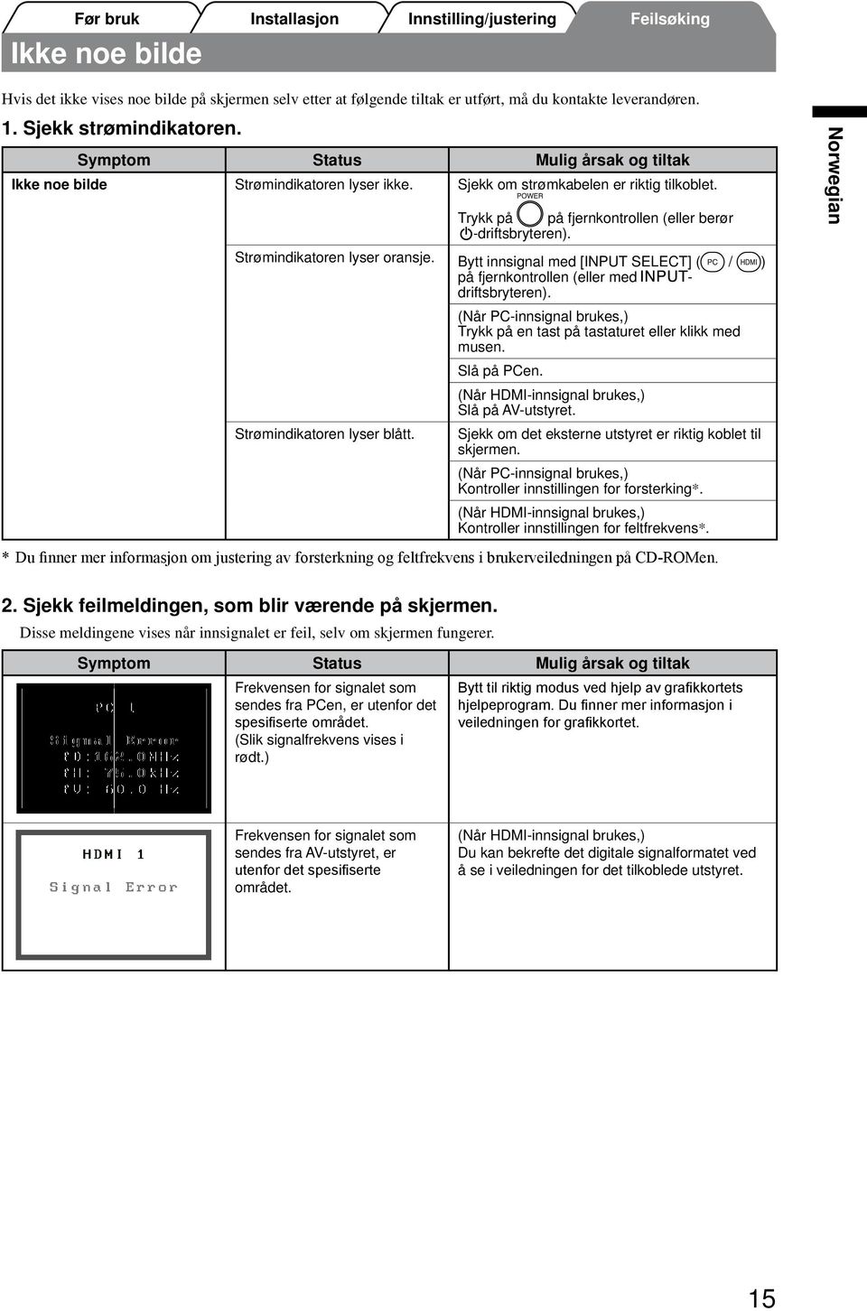 Strømindikatoren lyser oransje. Bytt innsignal med [INPUT SELECT] ( / ) på fjernkontrollen (eller med - driftsbryteren).