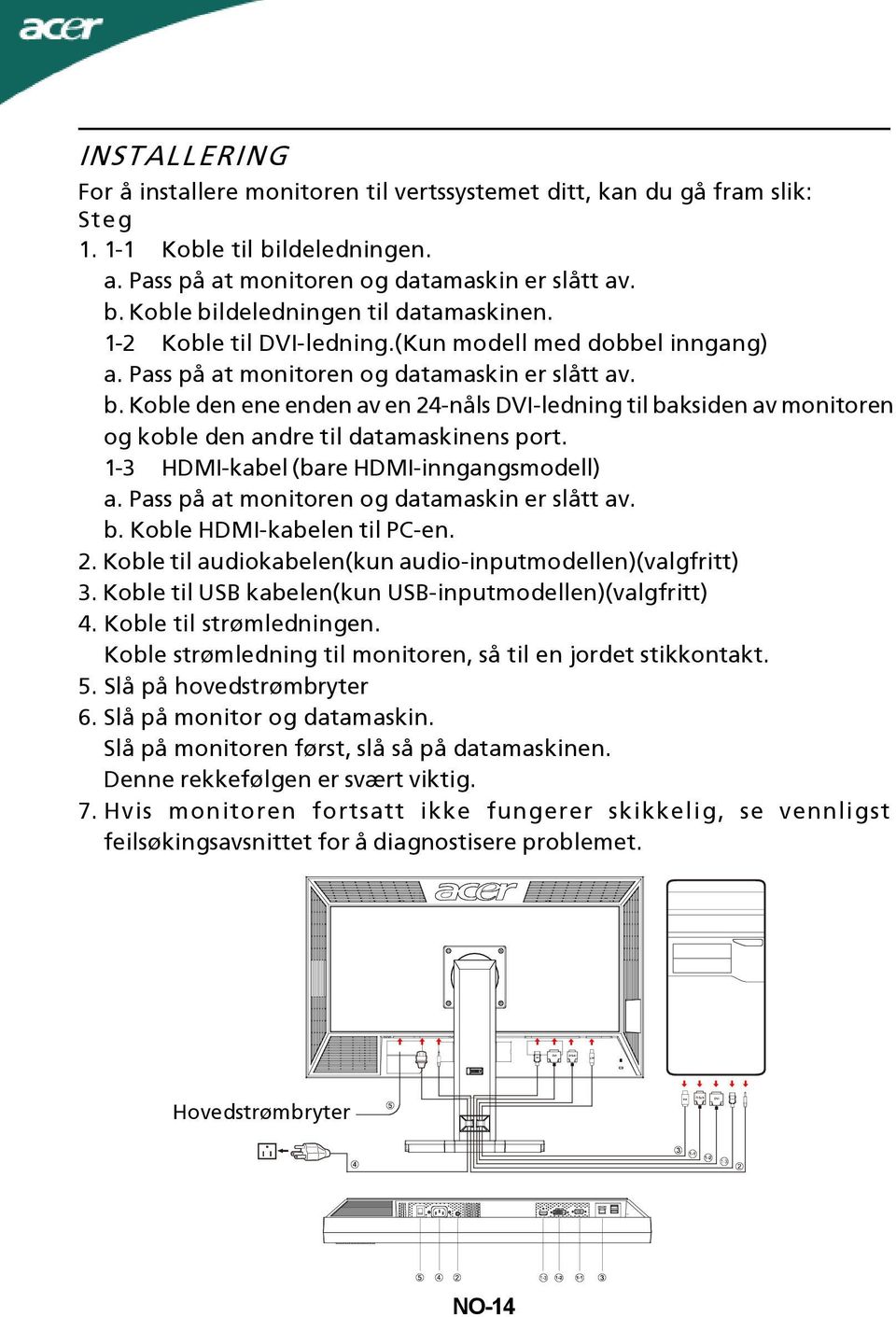 koble den ene enden av en 24-nåls DVI-ledning til baksiden av monitoren og koble den andre til datamaskinens port. 1-3 HDMI-kabel (bare HDMI-inngangsmodell) a.