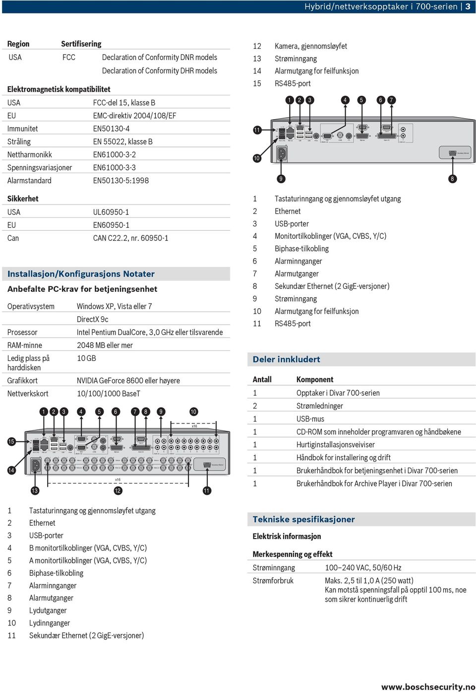 Ethernet Hybrid/ i 700-serien 3 Region Sertifisering US FCC Declaration of Conformity DNR models Elektromagnetisk kompatibilitet US EU Immunitet Stråling Nettharmonikk Spenningsvariasjoner