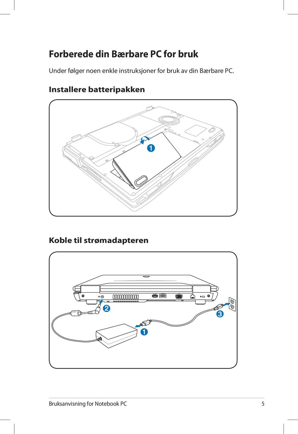 Bærbare PC.