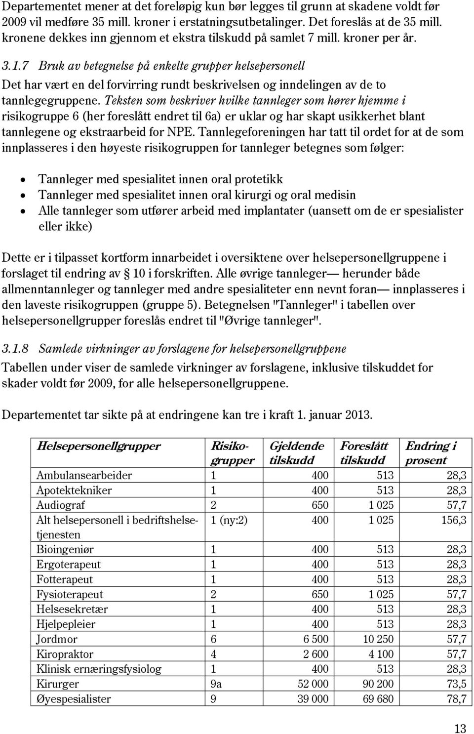 7 Bruk av betegnelse på enkelte grupper helsepersonell Det har vært en del forvirring rundt beskrivelsen og inndelingen av de to tannlegegruppene.