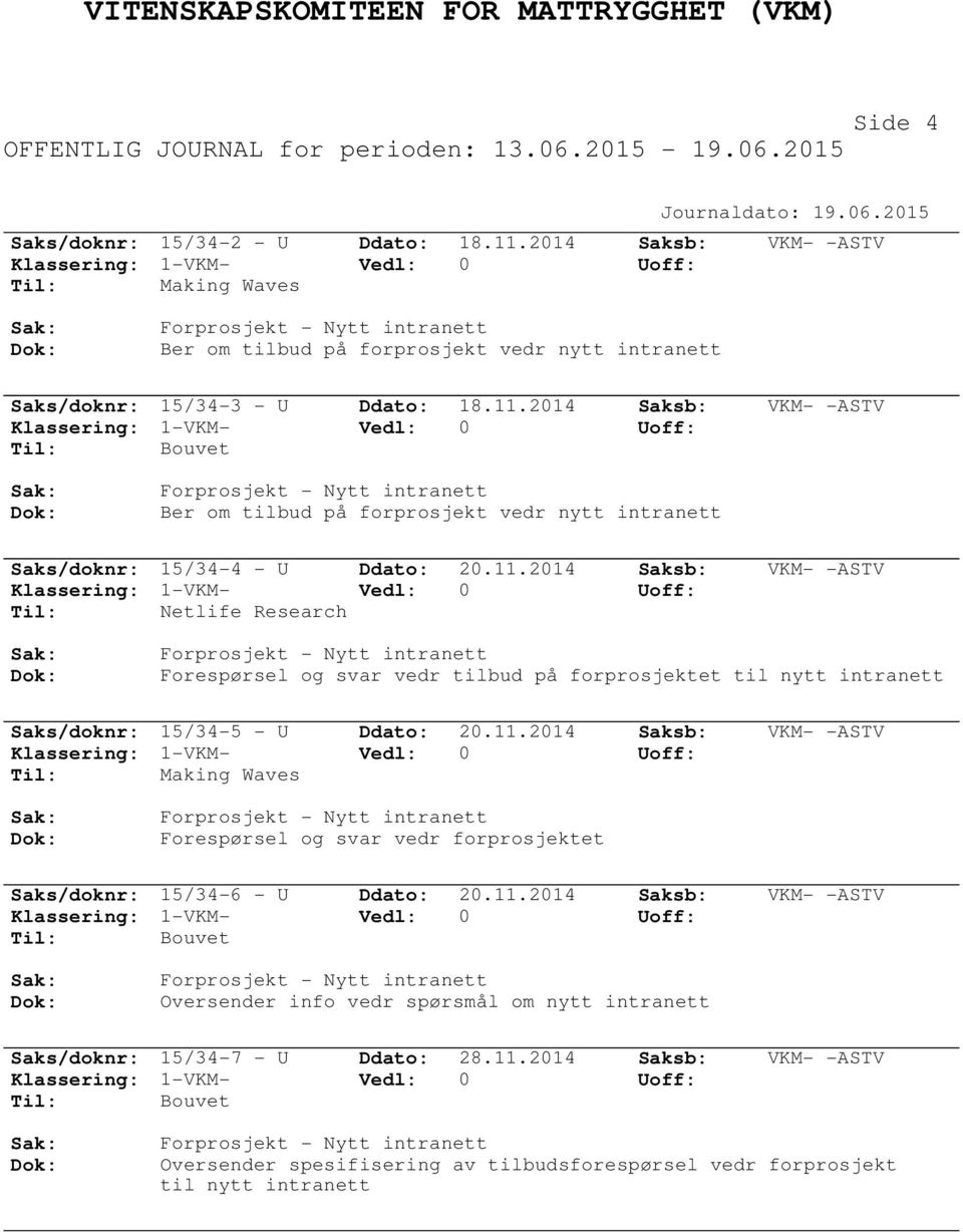 2014 Saksb: VKM- -ASTV Ber om tilbud på forprosjekt vedr nytt intranett Saks/doknr: 15/34-4 - U Ddato: 20.11.