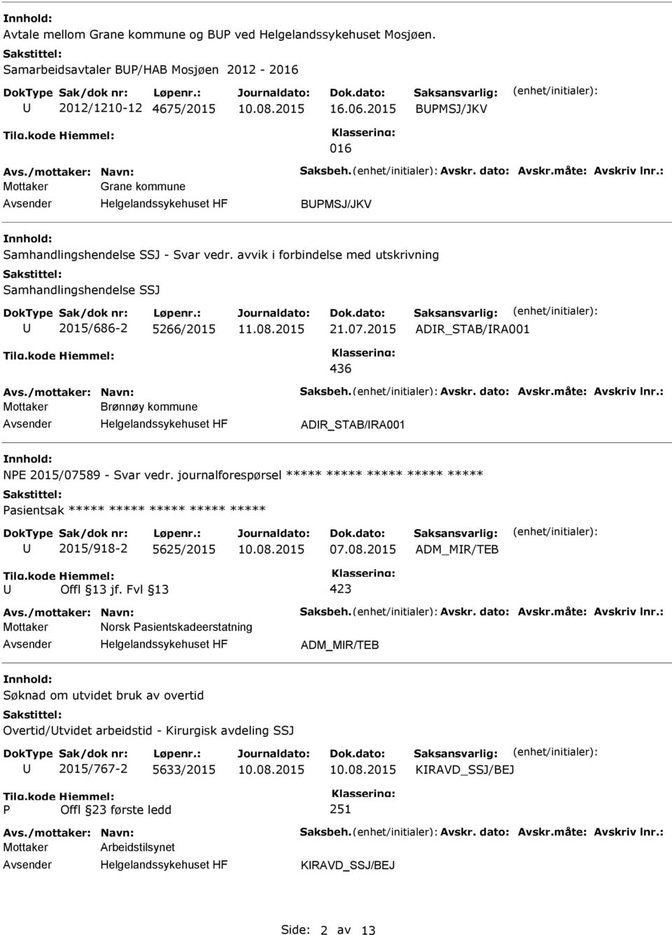 2015 ADR_STAB/RA001 436 Mottaker Brønnøy kommune ADR_STAB/RA001 NPE 2015/07589 - Svar vedr. journalforespørsel ***** ***** ***** ***** ***** 2015/918-2 5625/2015 07.08.