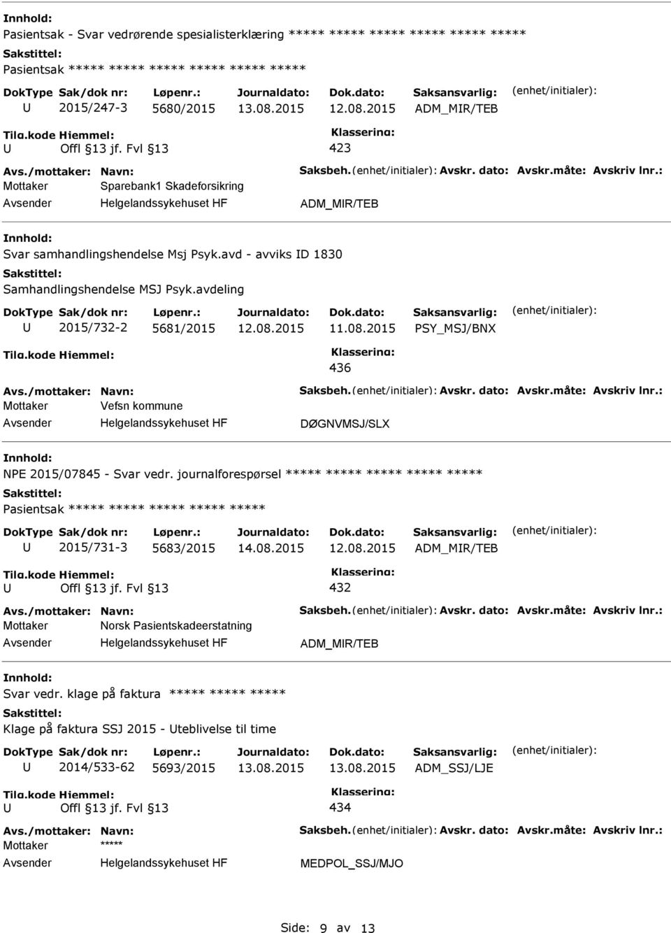 avdeling 2015/732-2 5681/2015 PSY_MSJ/BNX 436 Mottaker Vefsn kommune DØGNVMSJ/SLX NPE 2015/07845 - Svar vedr.