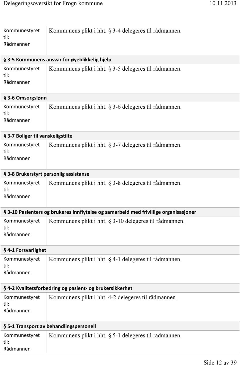 3-8 delegeres til 3-10 Pasienters og brukeres innflytelse og samarbeid med frivillige organisasjoner Kommunens plikt i hht.