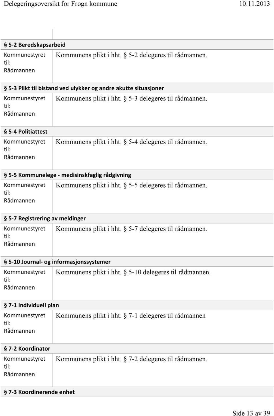 5-5 delegeres til 5-7 Registrering av meldinger Kommunens plikt i hht. 5-7 delegeres til 5-10 Journal- og informasjonssystemer Kommunens plikt i hht.