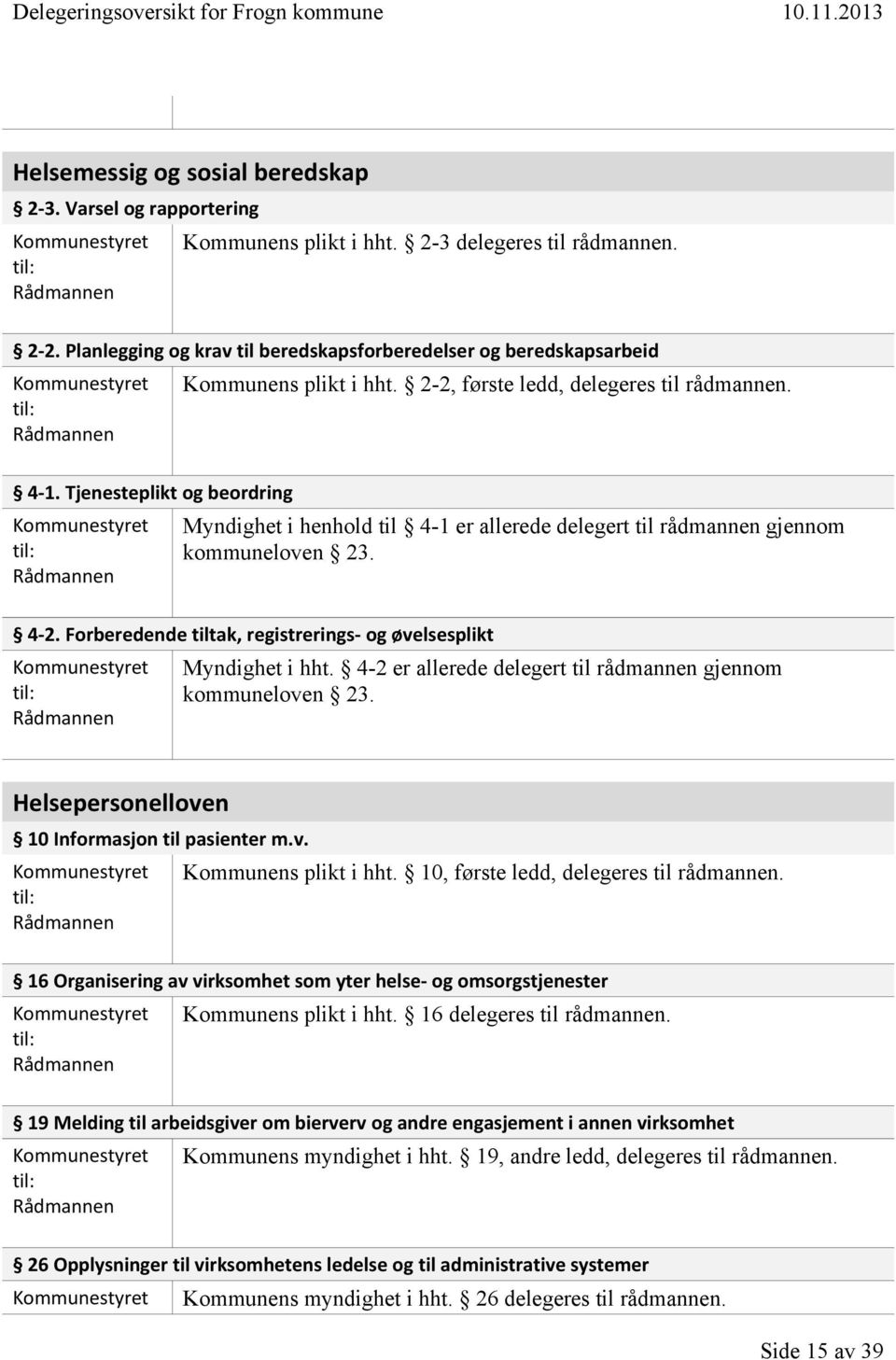 Forberedende tiltak, registrerings- og øvelsesplikt Myndighet i hht. 4-2 er allerede delegert til rådmannen gjennom kommuneloven 23. Helsepersonelloven 10 Informasjon til pasienter m.v. Kommunens plikt i hht.